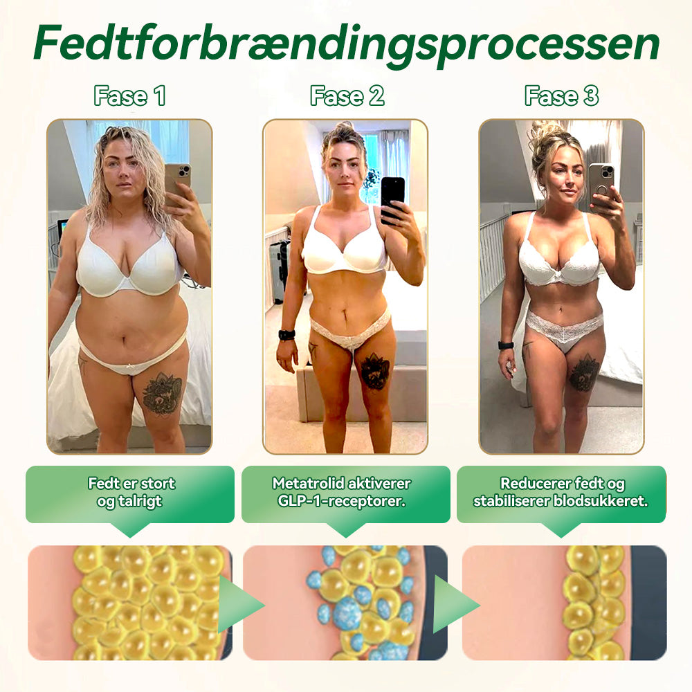 STDEI® GLP-1 Vægttabs Oral Opløsning 🔥Bare én dosis om dagen – allerede efter 7 dage kan du se tydelig effekt 👩⚕️ Virker mod overvægt, hjerte-kar-sygdomme, diabetes, søvnapnø, ledproblemer og mere🌻