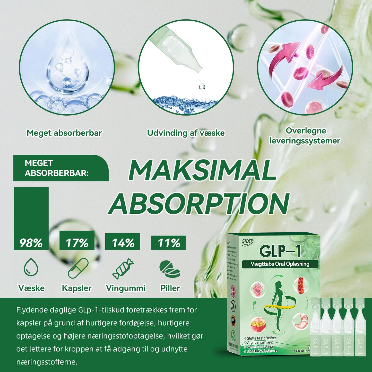 STDEI® GLP-1 Vægttabs Oral Opløsning 🔥Bare én dosis om dagen – allerede efter 7 dage kan du se tydelig effekt 👩⚕️ Virker mod overvægt, hjerte-kar-sygdomme, diabetes, søvnapnø, ledproblemer og mere🌻