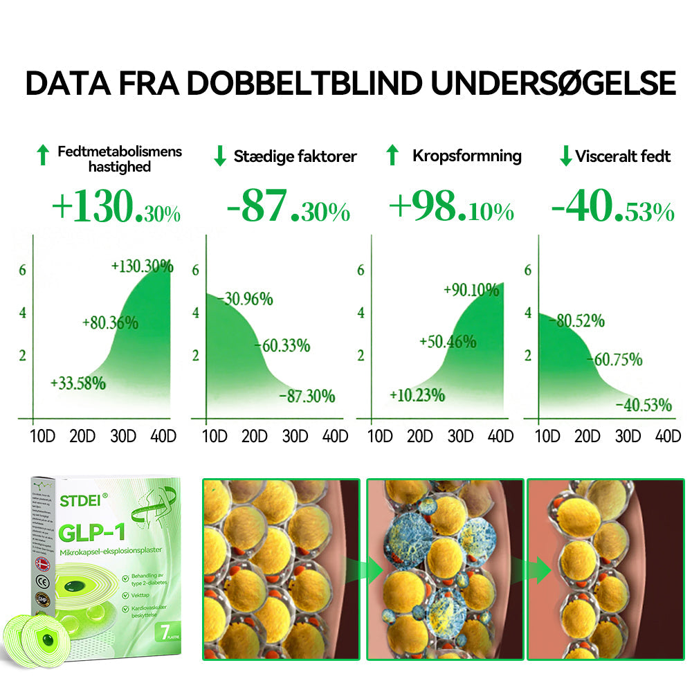 🎁Tillykke! Du er en af vores heldige vindere! 💪 Som vores eksklusive lykkestjerne får du nu en fantastisk rabat på 30%! Gå ikke glip af denne unikke mulighed for at forkæle dig selv med noget helt særligt! 🛍️💫