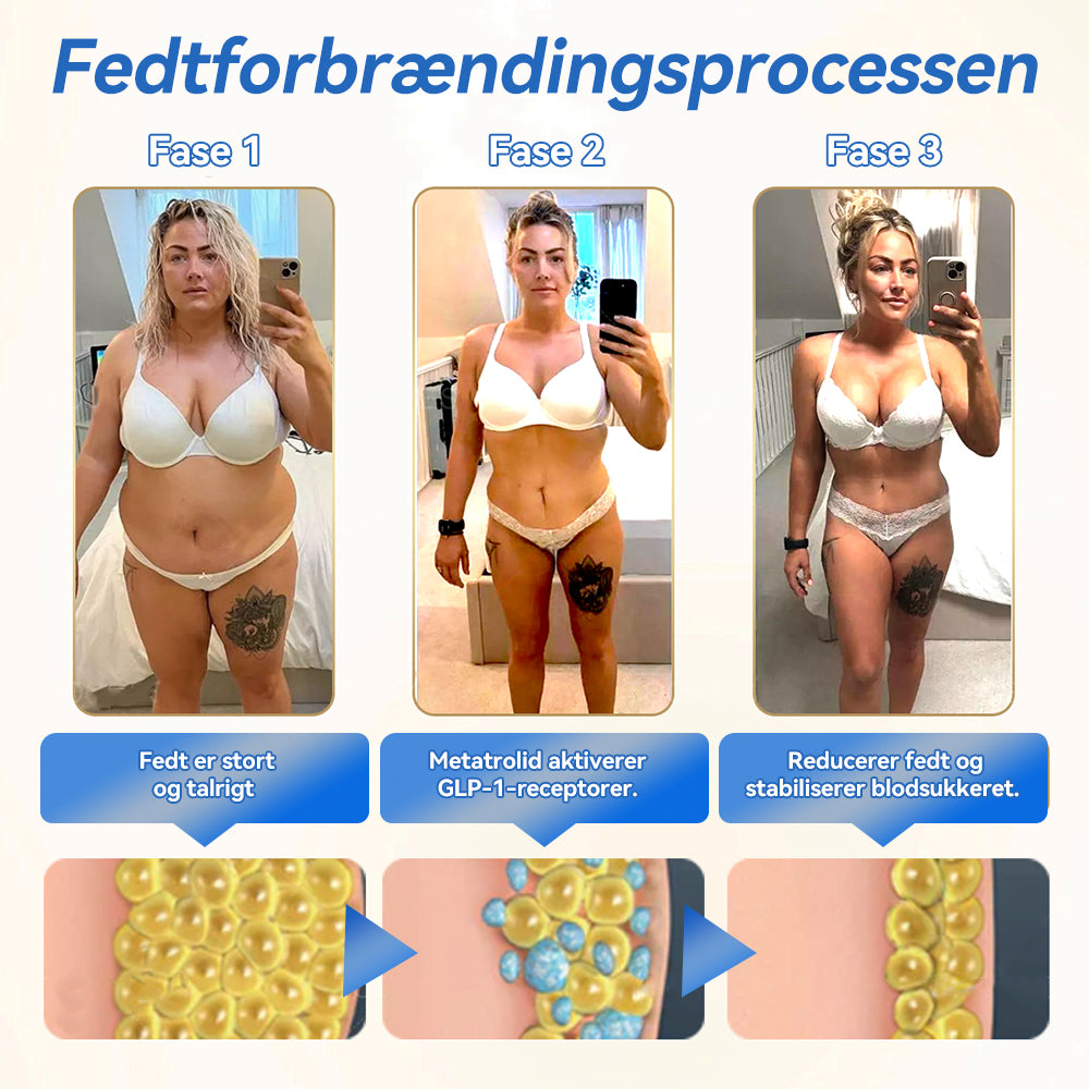 IFMAGIC® GLP-1 Pro Vægttab Oral Opløsning👩‍⚕️En dosis om dagen – synlige resultater inden for 7 dage🔥Velegnet til kroniske sygdomme, fedme, diabetes, hjerte-kar-sygdomme🪷