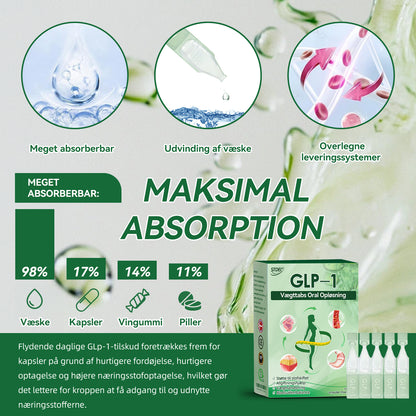 STDEI® GLP-1 Vægttabs Oral Opløsning 🌸 Bare én dosis om dagen – allerede efter 7 dage kan du se tydelig effekt ✅ Virker mod overvægt, hjerte-kar-sygdomme, diabetes, søvnapnø, ledproblemer og mere🔥