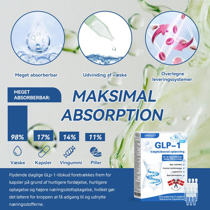 IFMAGIC® GLP-1 Pro Vægttab Oral Opløsning👩‍⚕️En dosis om dagen – synlige resultater inden for 7 dage🔥Velegnet til kroniske sygdomme, fedme, diabetes, hjerte-kar-sygdomme🪷