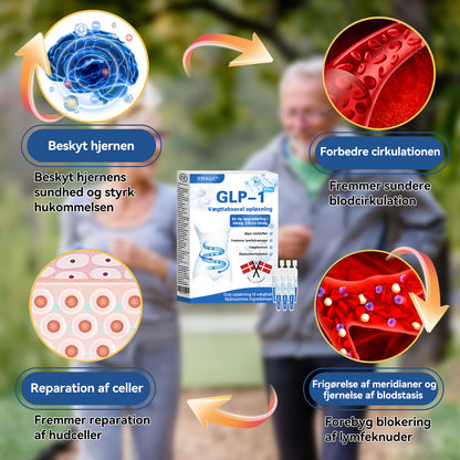 IFMAGIC® GLP-1 Pro Vægttab Oral Opløsning👩‍⚕️En dosis om dagen – synlige resultater inden for 7 dage🔥Velegnet til kroniske sygdomme, fedme, diabetes, hjerte-kar-sygdomme🪷