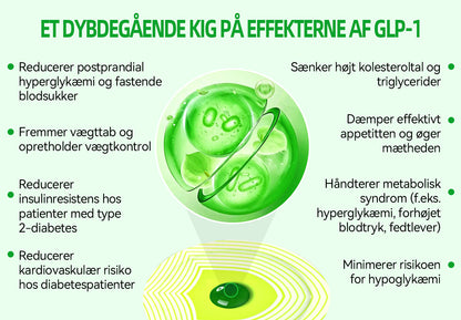 🎁Tillykke! Du er en af vores heldige vindere! 💪 Som vores eksklusive lykkestjerne får du nu en fantastisk rabat på 30%! Gå ikke glip af denne unikke mulighed for at forkæle dig selv med noget helt særligt! 🛍️💫